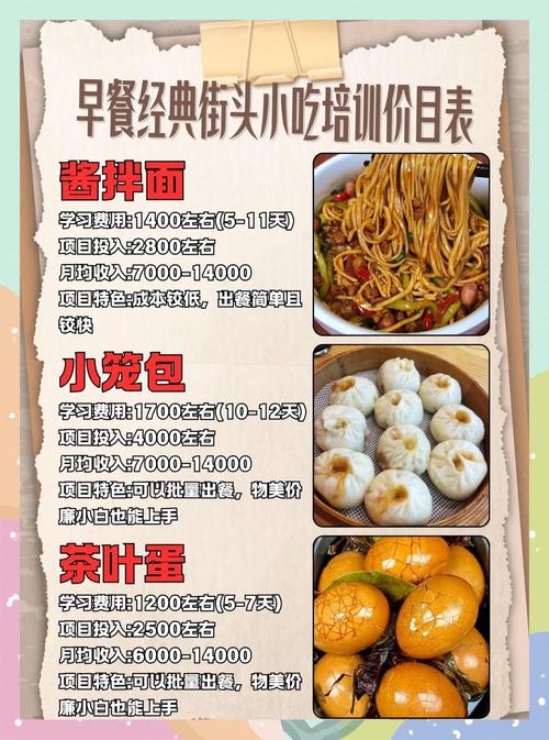 如何选择早餐培训机构？极悦早餐技术培训特点与优势解析